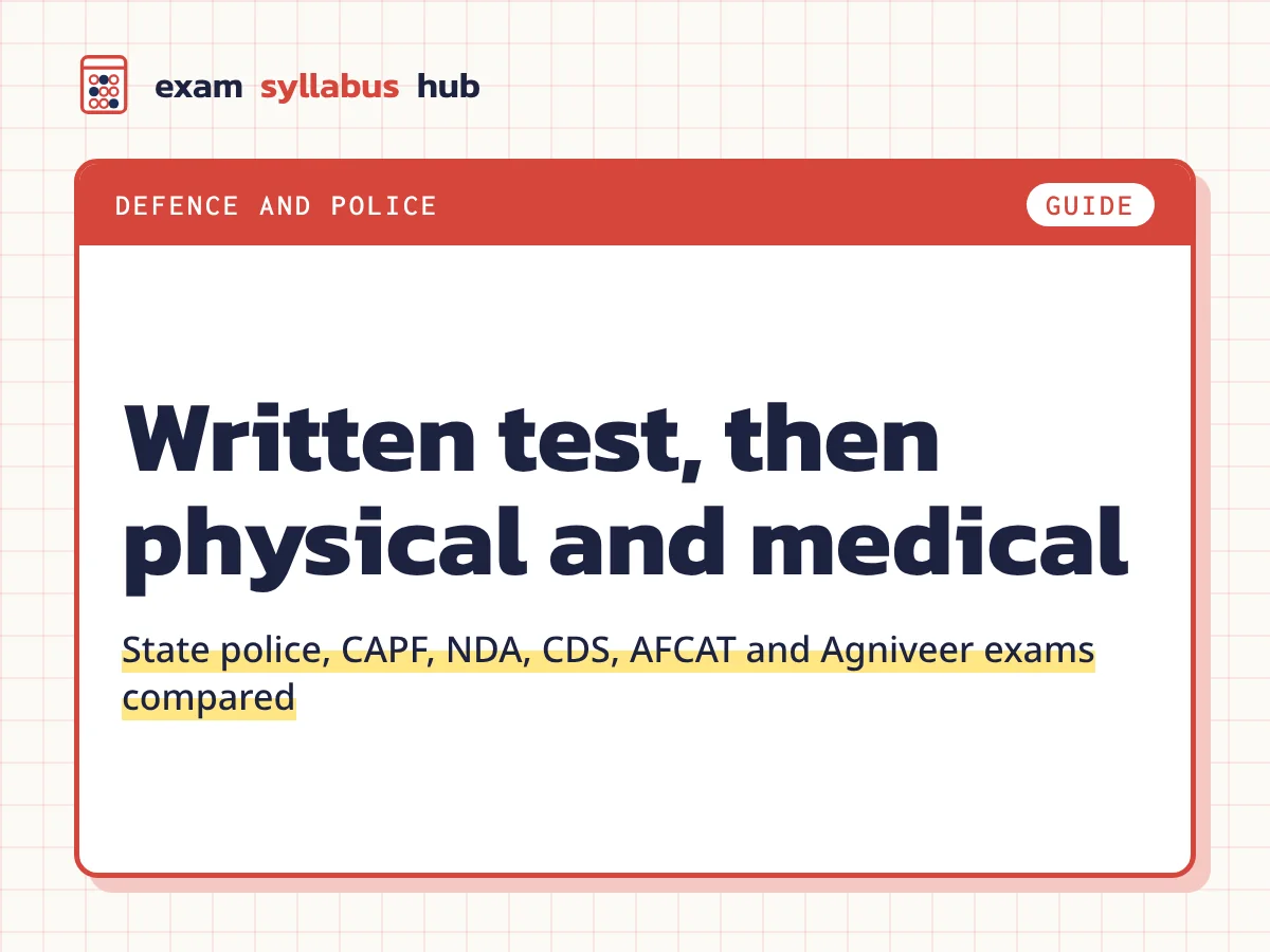 Written test, then physical and medical