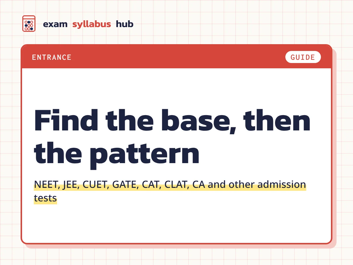Find the base, then the pattern