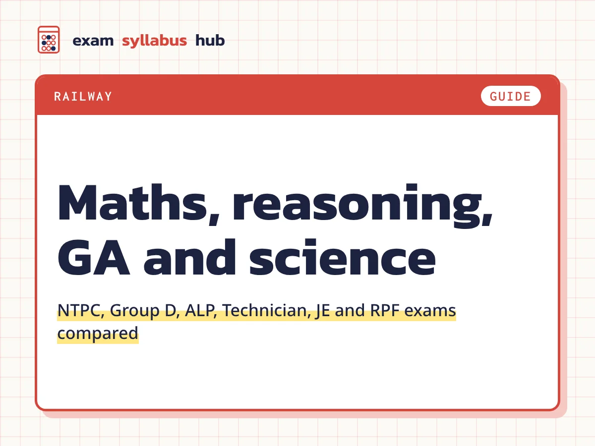 Maths, reasoning, GA and science