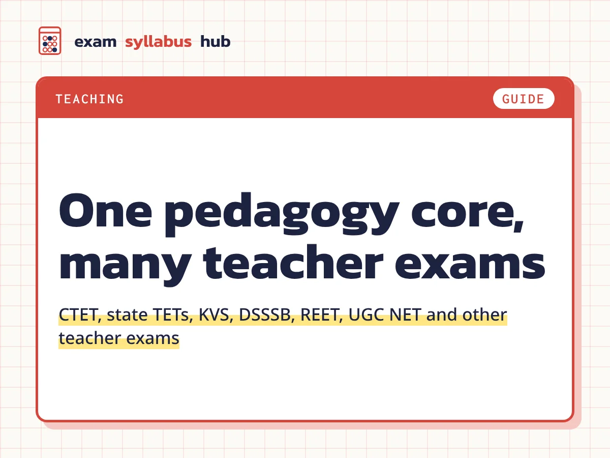 One pedagogy core, many teacher exams